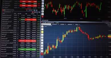 chart, trading, courses
