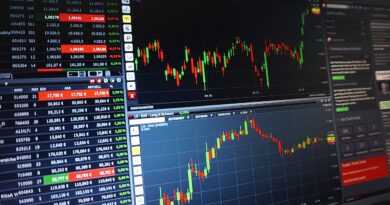 chart, trading, courses