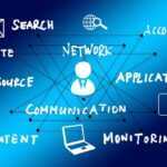 hand, commercial, seek, website, resource, network, application, science and technology, account, data, cloud, diagram, training, vertical, graph, company, internet, computer, website, website, resource, resource, application, account, account, account, account, account