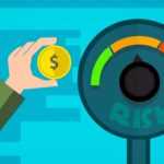 investing, risk, control