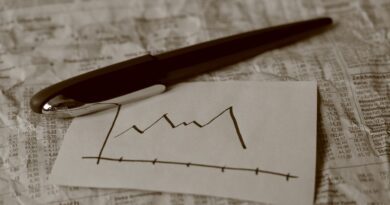 pen, graph, parts, newspaper, calculation, review, capital market, analysis, business, financial world, trading room, speculation, course, loss, crash, stock exchange, black friday, price slide, planning, technical analysis, support line, graph, analysis, analysis, analysis, analysis, analysis
