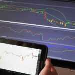 trading, analysis, forex