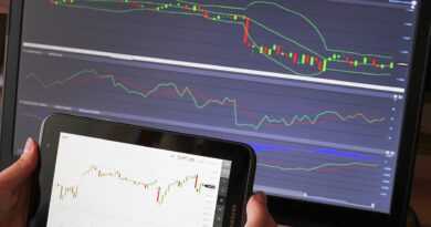 trading, analysis, forex