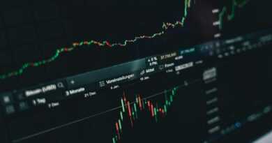 Close-up of a digital market analysis display showing Bitcoin and cryptocurrency price trends.