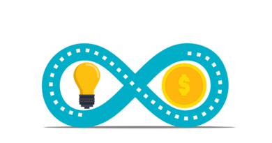 money, idea, logo, icon, light bulb, infinity, value, concept, long, saving, think, coin, income, passive income, work, business, investment, freelance, fund, return, cartoon, financial, exchange, deposit, infinite, value, value, value, value, value, return