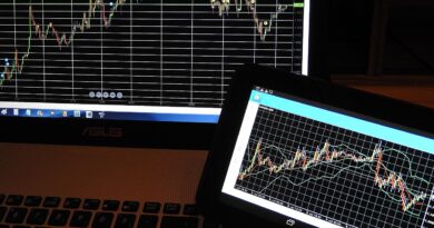 chart, trading, forex, analysis, tablet, pc, forex, forex, forex, forex, forex, analysis