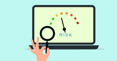 risk management, system, technology