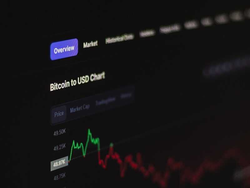 a computer screen with a bitcoin chart on it