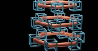 graphical user interface